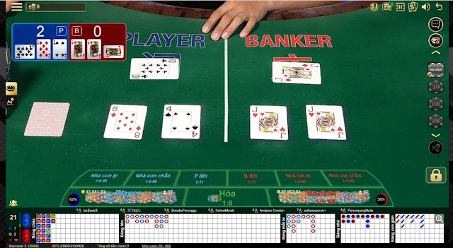Để thành công trong baccarat, bạn cần biết về bảng cược baccarat và cách thanh toán Để thành công trong baccarat, bạn cần biết về bảng cược baccarat và cách thanh toán