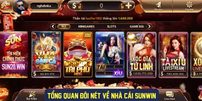 Xèng 777 Sunwin đang là game hot, thu hút sự chú ý của đông đảo người chơi Xèng 777 Sunwin đang là game hot, thu hút sự chú ý của đông đảo người chơi